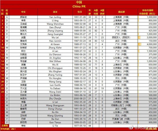 古天乐、张智霖、郑嘉颖身着防弹衣装束，手持枪械上阵气势迫人